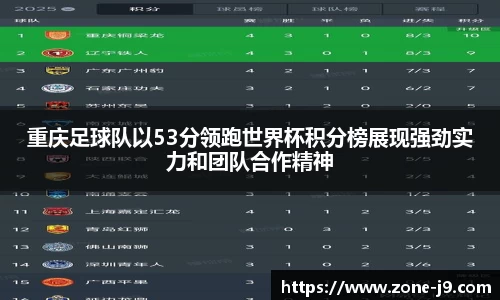 重庆足球队以53分领跑世界杯积分榜展现强劲实力和团队合作精神